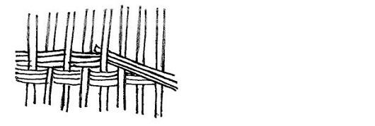 punos kolmella säikeellä, mallikuva